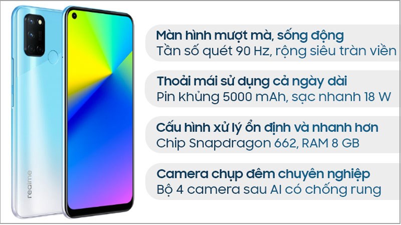 Đặc điểm Realme 7i 