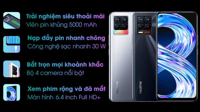 Đặc điểm Realme 8 