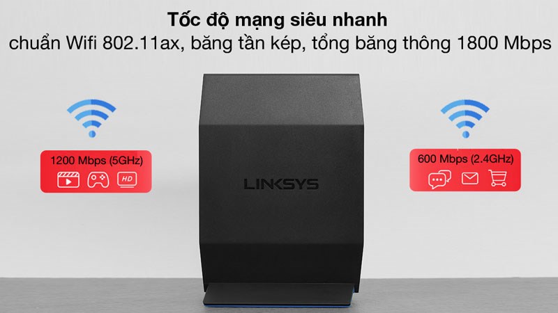 Router Wifi Chuẩn Wifi 6 Linksys E7350AH l