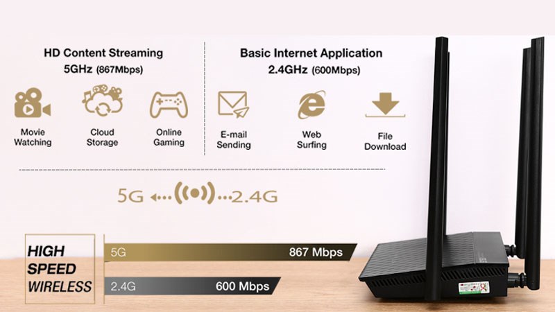 Router Wifi Chuẩn AC1500UHP Asus AC1500 Router Wifi Chuẩn AC1500UHP Asus AC1500