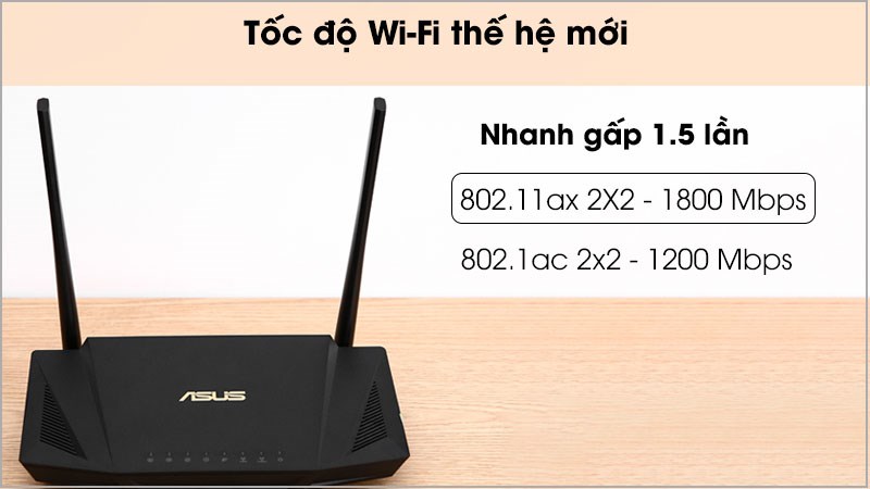 Router Chuẩn Wifi 6 Asus AX56U 