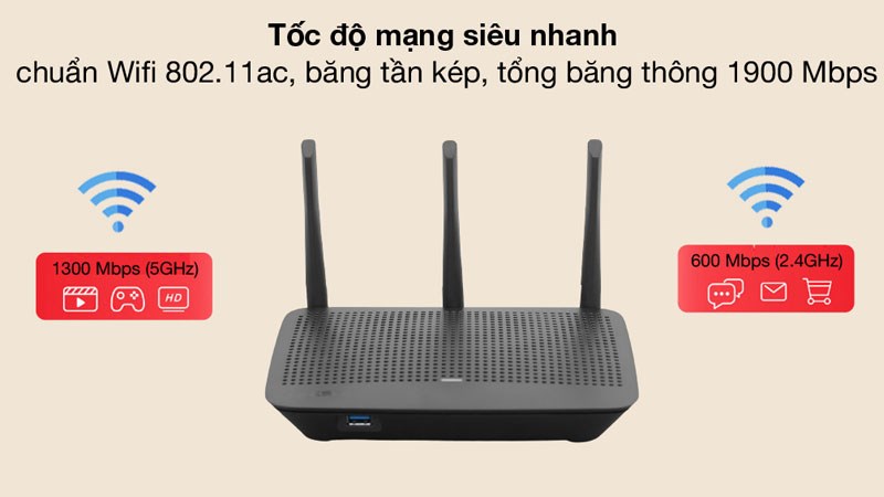  Router Wifi Chuẩn AC1900 Linksys Max Stream EA7500SAH 