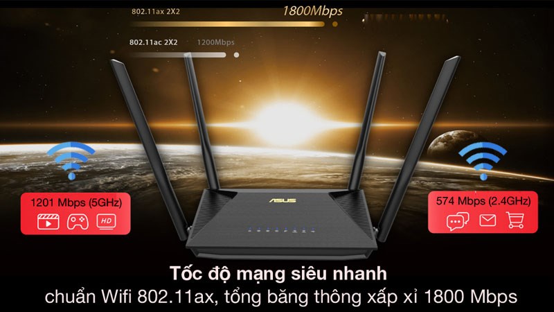 Bộ Phát Sóng Wifi Router Chuẩn Wifi 6 Asus AX53U