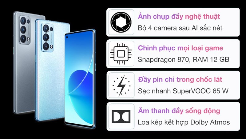 Điểm nổi bật tr&ecirc;n OPPO Reno6 Pro 5G
