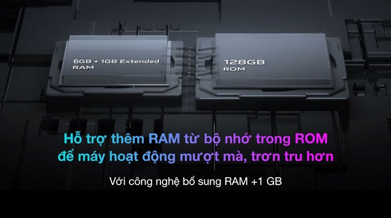 Hỗ trợ th&ecirc;m RAM tăng khả năng lưu trữ