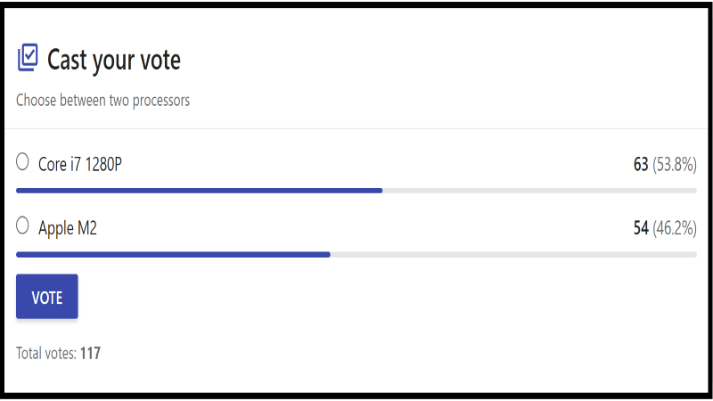 Lựa chọn của người d&ugrave;ng tr&ecirc;n trang NANOREVIEW.NET