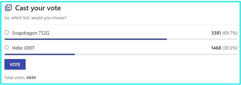 Lựa chọn của người dùng Lựa chọn của người dùng trên trang NanoReview.net