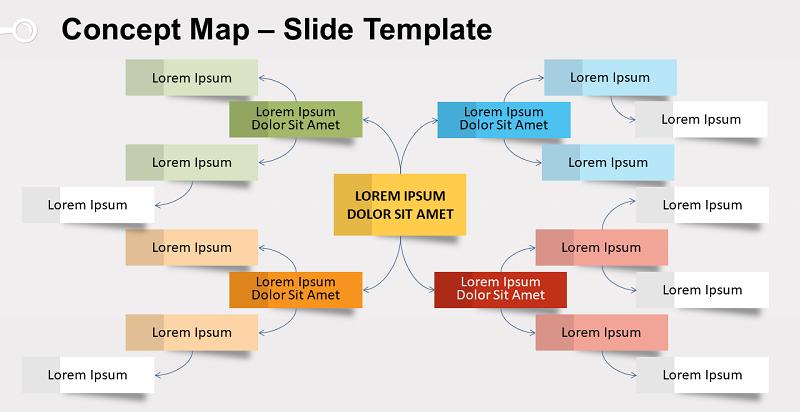 mẫu Mindmap 3