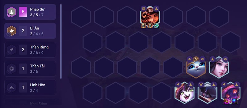 Đội hình giữa trận Đội hình giữa trận