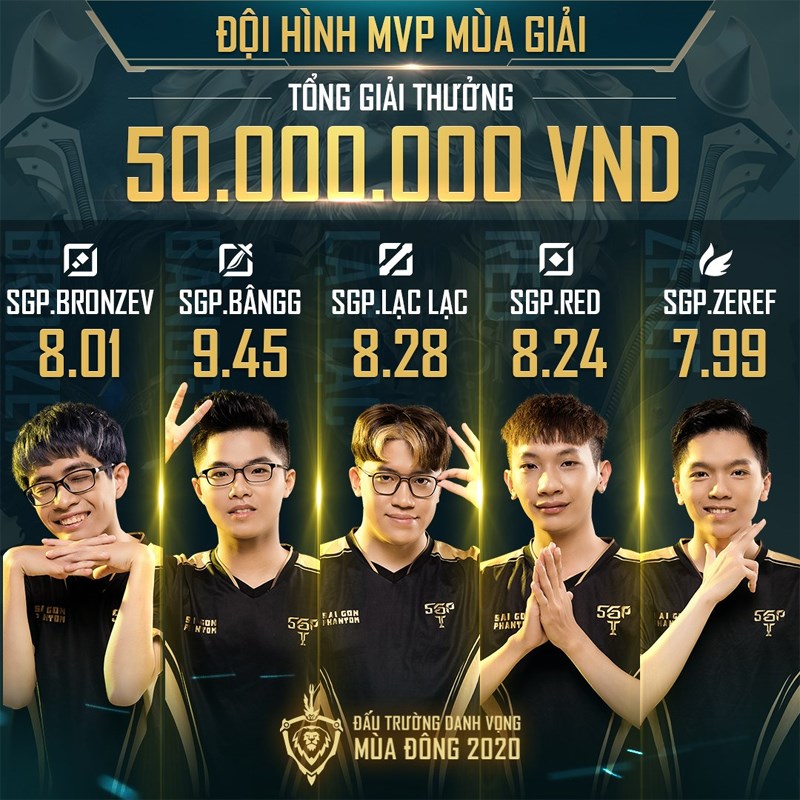 Đội h&igrave;nh MVP trận chung kết