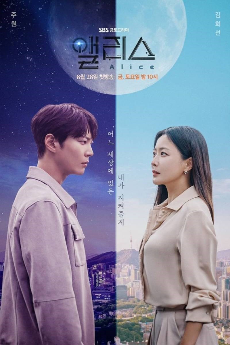 Poster Xứ sở Alice