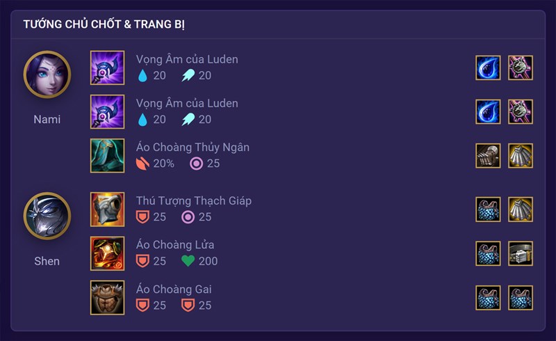 C&aacute;ch l&ecirc;n đồ