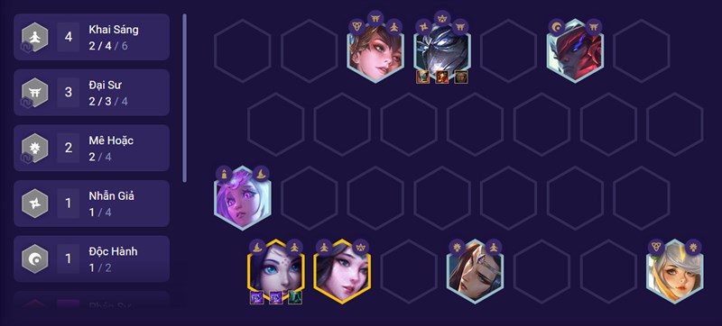 Giai đoạn cuối trận