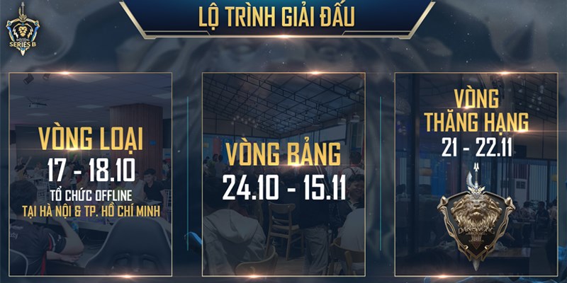 Lộ trình giải đấu