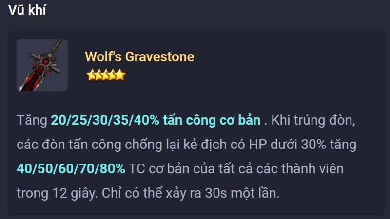 Wolf's Gravestone