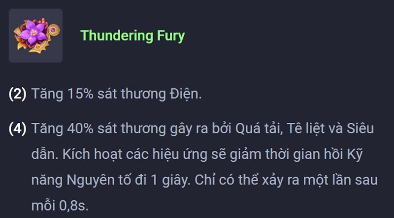 Thundering Fury (4 món)