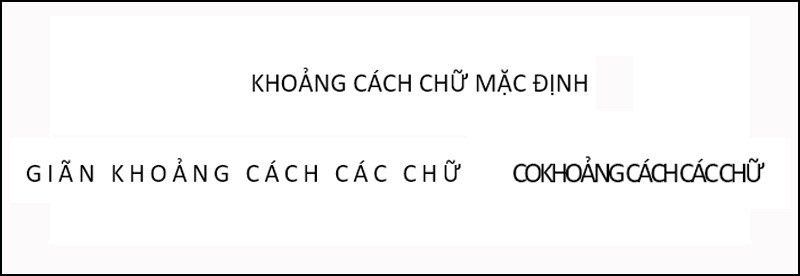 Co, giãn khoảng cách chữ