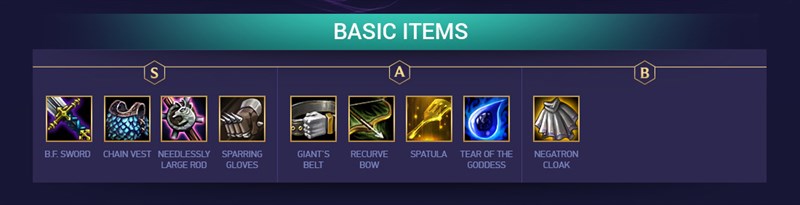 Các trang bị thành phần Các trang bị thành phần