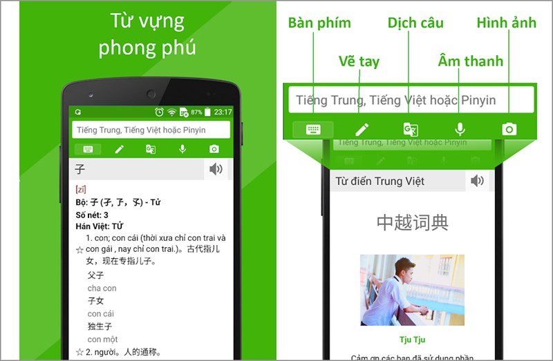 Ứng dụng từ điển Trung Việt