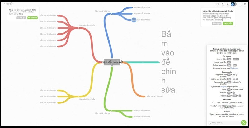 Phần mềm vẽ sơ đồ tư duy mindmap miễn phí là giải pháp hoàn hảo cho quản lý thời gian và các dự án. Không chỉ giúp bạn tận dụng tối đa khả năng tư duy và sáng tạo của mình, đây còn là công cụ tuyệt vời để giải quyết các vấn đề công việc một cách hiệu quả.