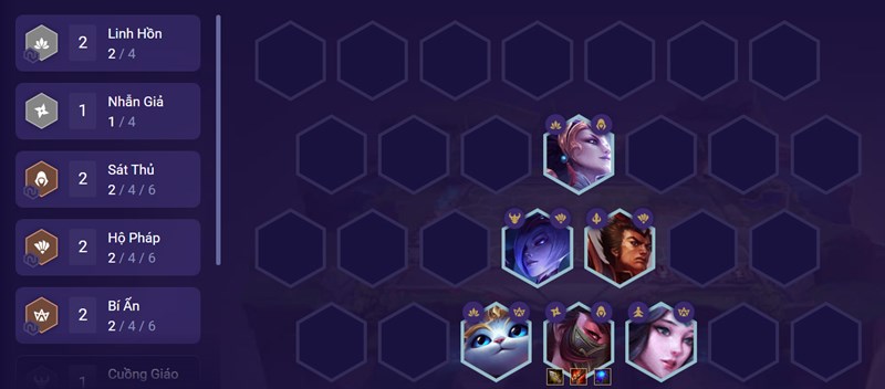 Đội hình giữa trận Đội hình giữa trận