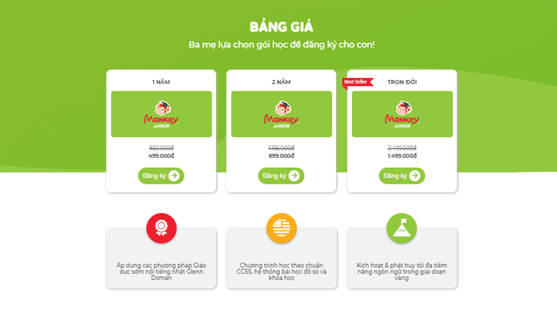 Bảng giá dịch vụ của Monkey Junior