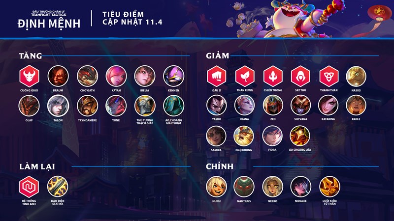 Tổng quan phiên bản cập nhật DTCL 11.4 Tổng quan phiên bản cập nhật DTCL 11.4