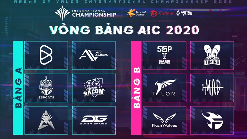 Vòng bảng AIC 2020