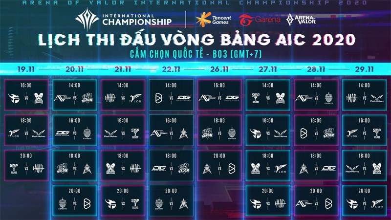 Lịch thi đấu vòng bảng AIC 2020