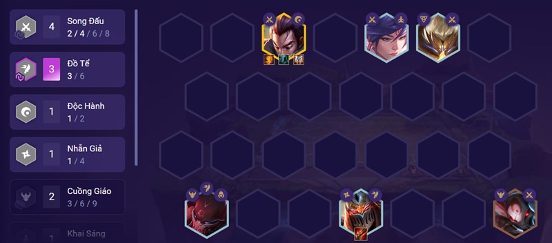 Đội hình giữa trận Đội hình giữa trận