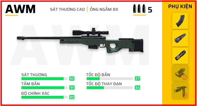 Tổng hợp với hơn 44 về mô hình súng free fire cỡ lớn hay nhất  Tin học  Đông Hòa