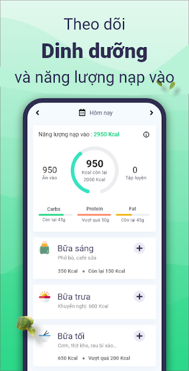 Eatsy - Kiểm soát calo và cân nặng