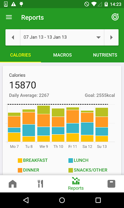 Calorie Counter by FatSecret 