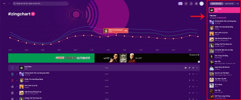 Chọn vào tên bài hát để lắng nghe trong bảng xếp hạng. Lúc này Playlist bài hát troing banj xếp hạn sẽ xuất hiện dóc bên phải màn hình.
