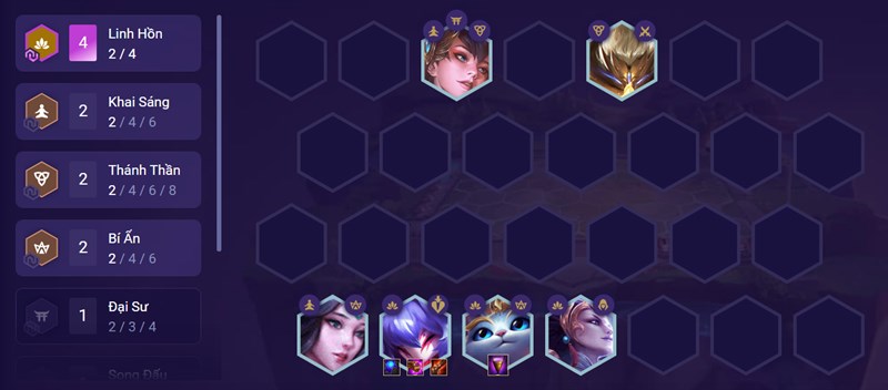 Đội hình giữa trận Đội hình giữa trận