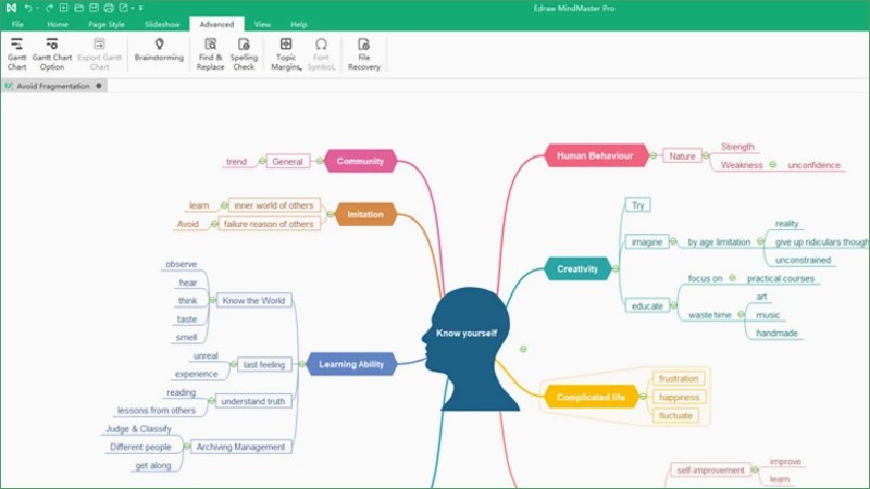 11 Phần Mềm Vẽ Sơ Đồ Tư Duy (Mindmap) Miễn Phí Máy Tính, Dễ Sử Dụng