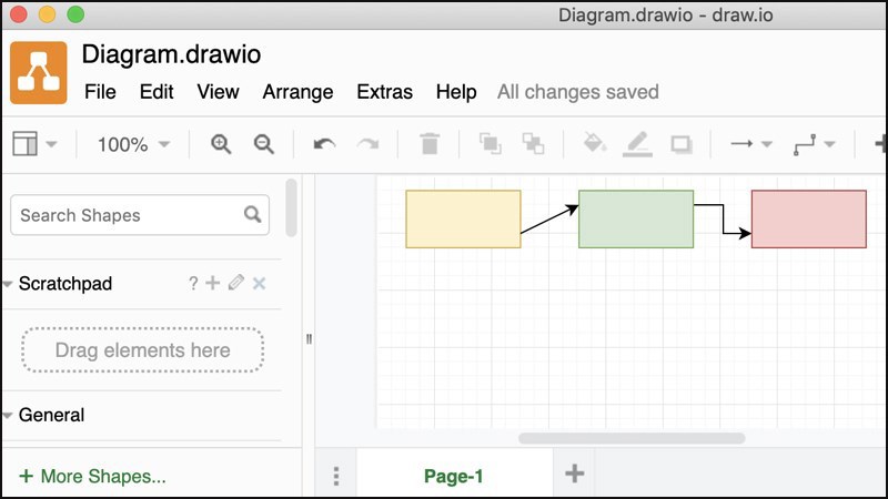 Công cụ Draw.io