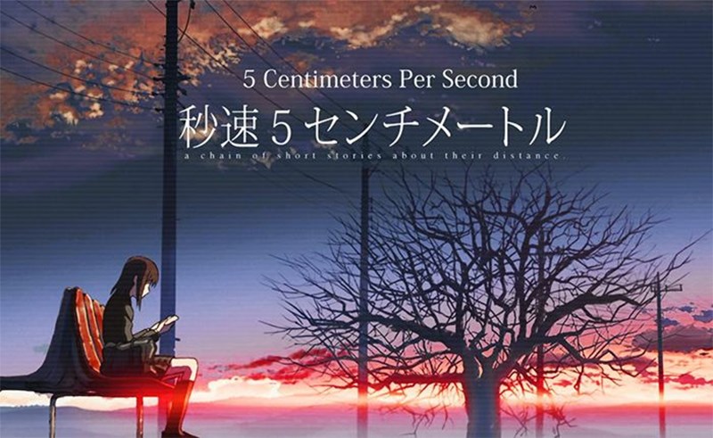 Poster 5 cm/s 