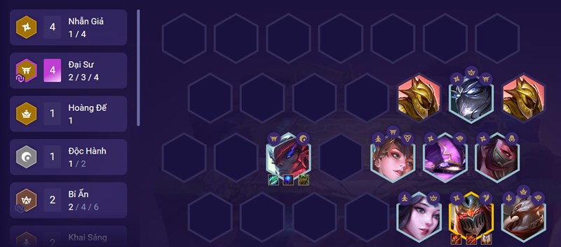 Đội h&igrave;nh cuối trận