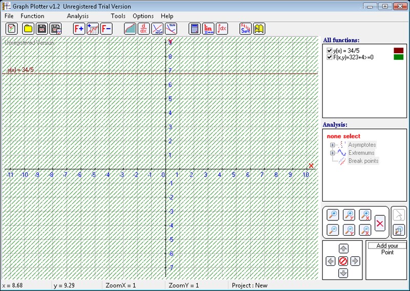 Graph Plotter