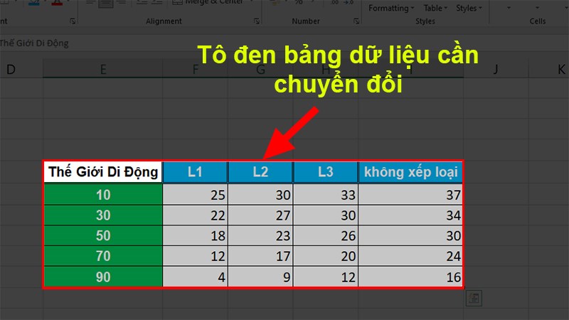 Mở file Excel có chứa dữ liệu bạn muốn chuyển hàng thành cột > Tô đen toàn bộ dữ liệu trong file Excel bạn cần chuyển đổi.
