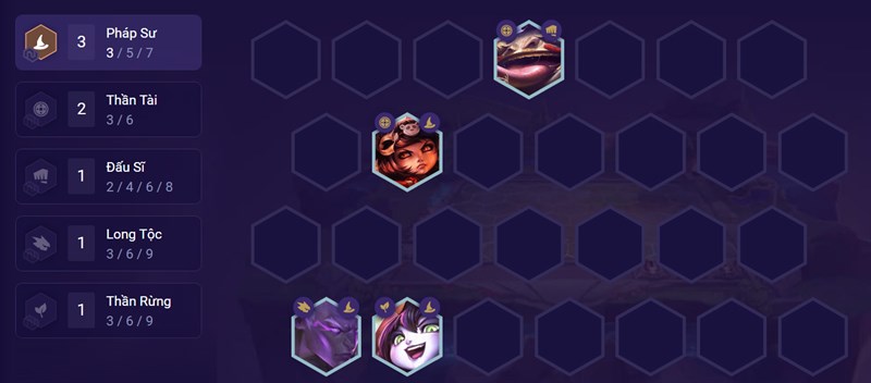 Đội h&igrave;nh đầu trận