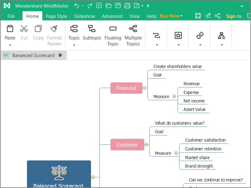 Cách sử dụng Edraw Mind Map - Vẽ sơ đồ tư duy - Tải về miễn phí