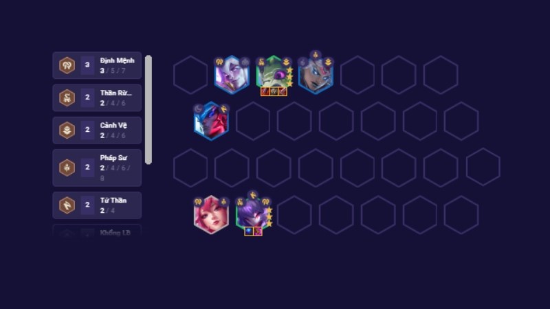 Đội hình giữa trận Đội hình giữa trận