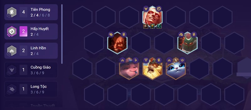 Đội h&igrave;nh giữa trận