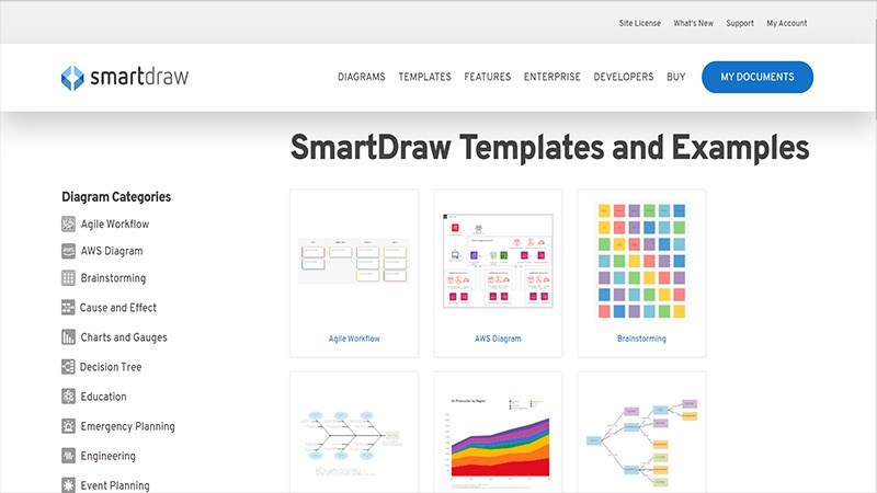 SmartDraw