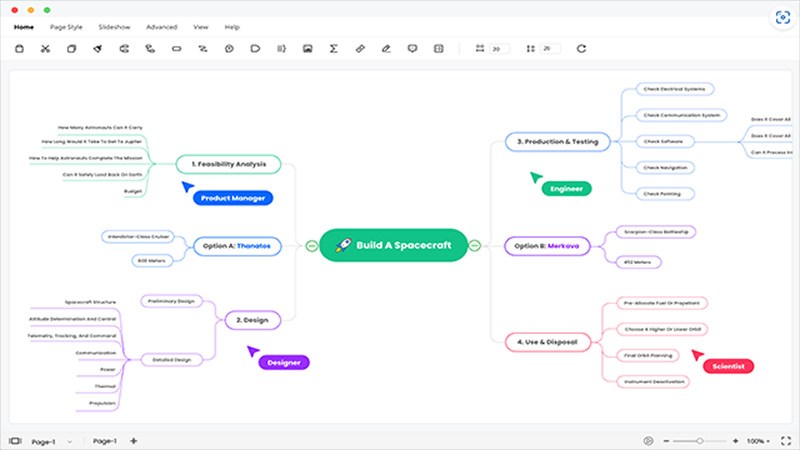 Edraw Mind Map