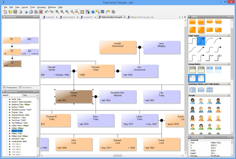 yED Graph Editor