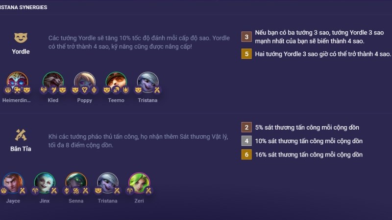 Tộc Hệ Liên Quan
