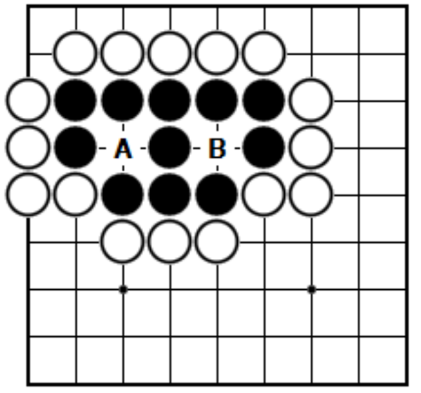 Trường hợp 2 mắt